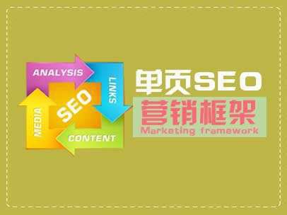 廈門SEO教程概述單頁面SEO優(yōu)化方法