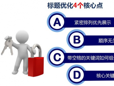 簡化網(wǎng)站標題可以提升核心關(guān)鍵詞排名能力