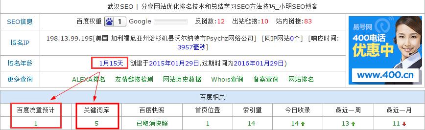 預(yù)計(jì)流量