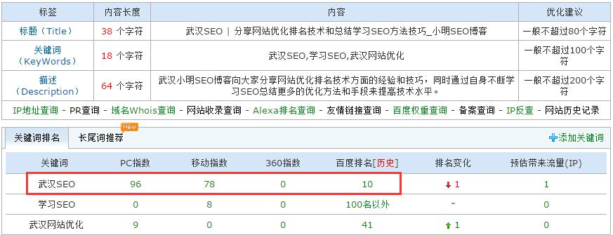 站長(zhǎng)截圖