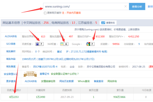 電商網(wǎng)站蘇寧易購(gòu)seo優(yōu)化經(jīng)典案例